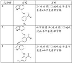 Figure BDA0002379504970001251