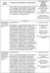 Figure imgf000096_0001