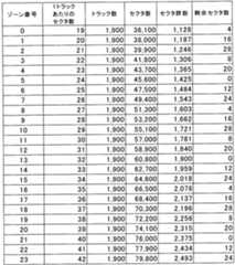Figure imgf000027_0001