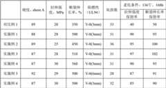 Figure BDA00001858576900051