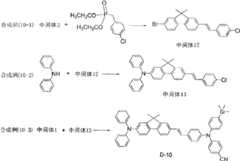 Figure BDA0000129511360000321