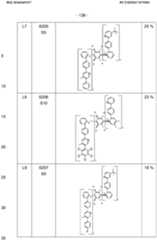 Figure imgf000139_0001