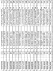 Figure imgf000215_0001