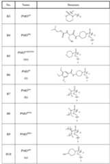 Figure imgf000068_0001