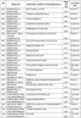 Figure imgf000413_0001