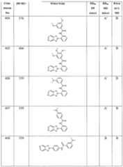 Figure imgf000442_0001