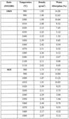 Figure imgf000059_0001