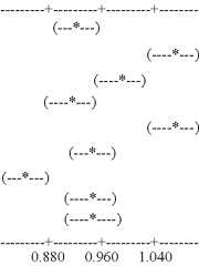 Figure US12037788-20240716-C00003