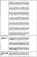 Figure BPA00001514555100161