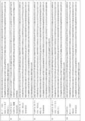 Figure 2024504931000021