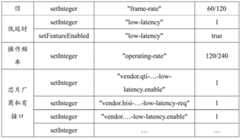 Figure BDA0003444195580000191