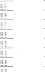 Figure A200780002708E02051