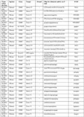 Figure imgf000095_0001