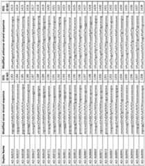 Figure imgf000217_0001