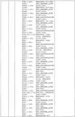 Figure imgf000194_0001