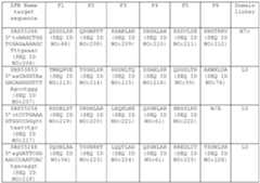 Figure imgf000072_0001