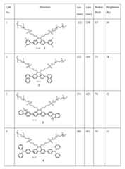Figure imgf000111_0001