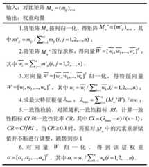 Figure BDA0002087813600000131