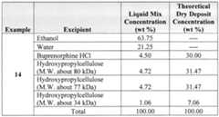 Figure imgf000031_0002