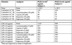 Figure imgf000061_0001
