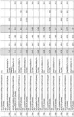 Figure imgf000375_0001