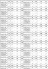 Figure imgf000299_0001