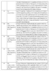 Figure 109106319-A0305-02-0064-10