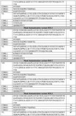 Figure imgf000113_0001