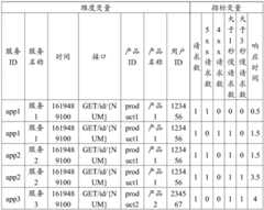 Figure BDA0003078582900000141