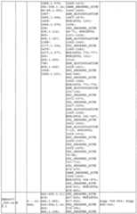 Figure imgf000205_0001