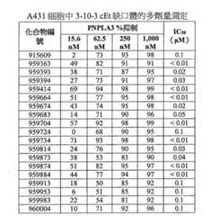 Figure 108131991-A0202-12-0175-873