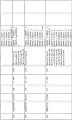 Figure imgf000224_0001