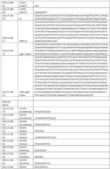 Figure imgf000075_0001