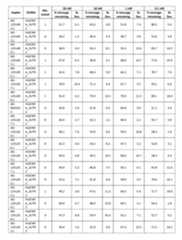 Figure imgf000386_0001