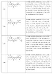 Figure imgf000305_0001