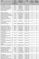 Figure imgf000441_0001