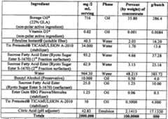 Figure imgf000217_0001