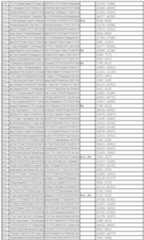 Figure 112011031303859-pct00081