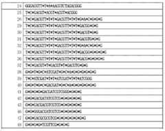 Figure 112015012845011-pct00006