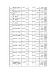 Figure 2023175888000257