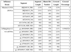 Figure imgf000031_0001