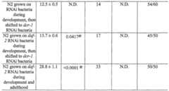 Figure imgf000055_0001