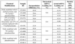 Figure imgf000535_0001