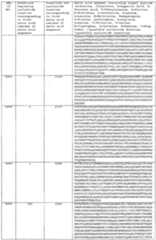 Figure imgf000416_0001