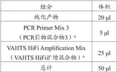Figure BDA0002885618580000112