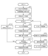 Figure 2014090327