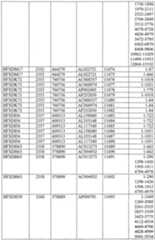 Figure imgf000512_0001