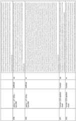 Figure imgf000211_0001