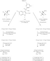 Figure US08486991-20130716-C00055