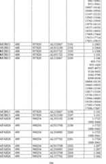 Figure imgf000400_0001